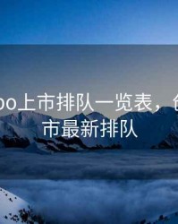 创业板ipo上市排队一览表，创业板上市最新排队