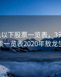 最新3元以下股票一览表，3元以下的股票一览表2020年敖龙生物