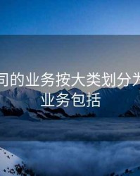 期货公司的业务按大类划分为，期货业务包括