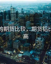 铜与铝的期货比较，期货铝比铜涨得高