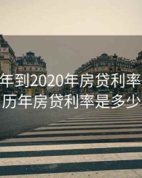 从1998年到2020年房贷利率浮动表，历年房贷利率是多少