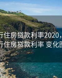 农业银行住房贷款利率2020，农业银行住房贷款利率 变化图