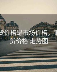 钢筋期货价格是市场价格，钢筋的期货价格 走势图