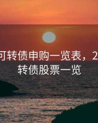 2020年可转债申购一览表，2020年可转债股票一览